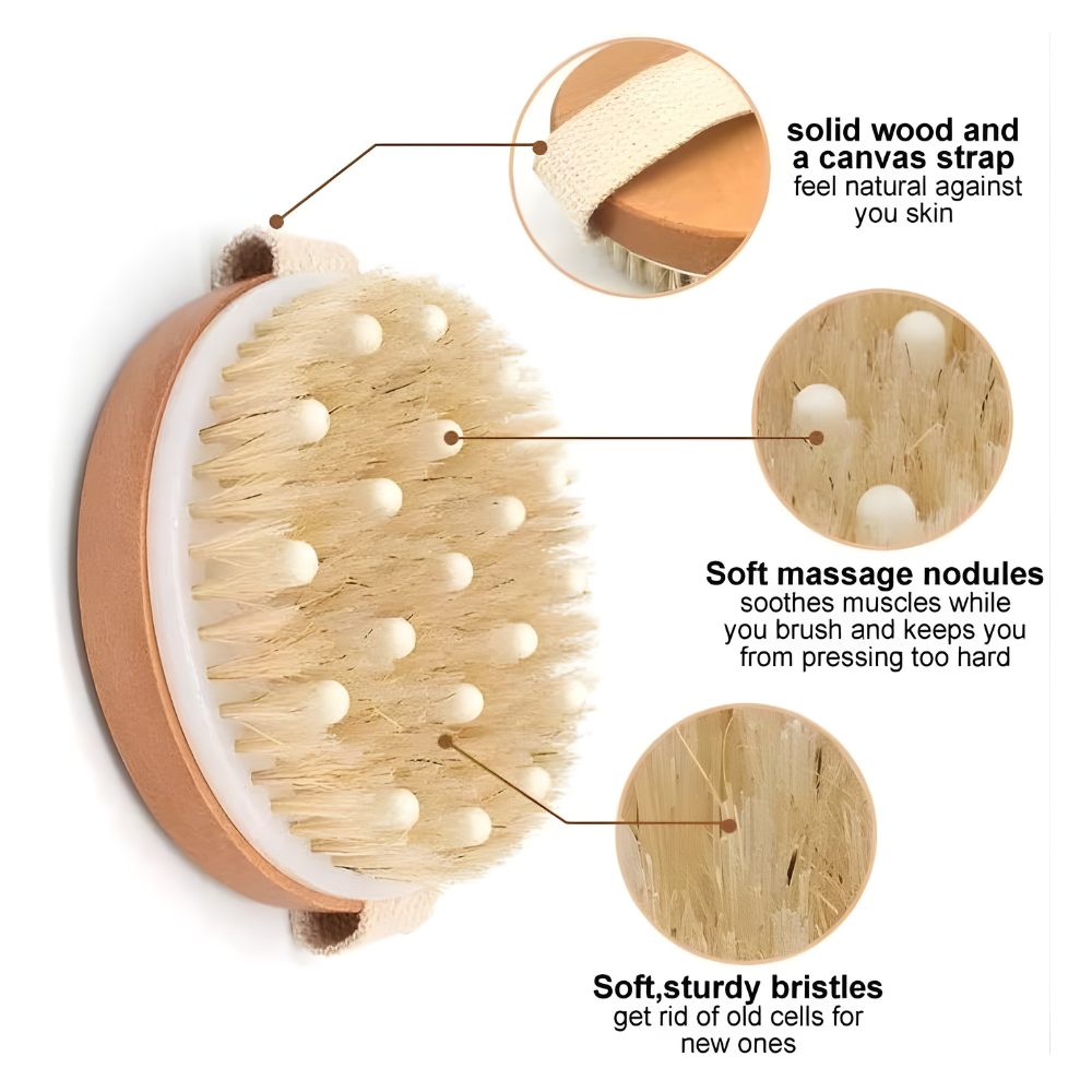 Lymora Lymphatic Body Brush